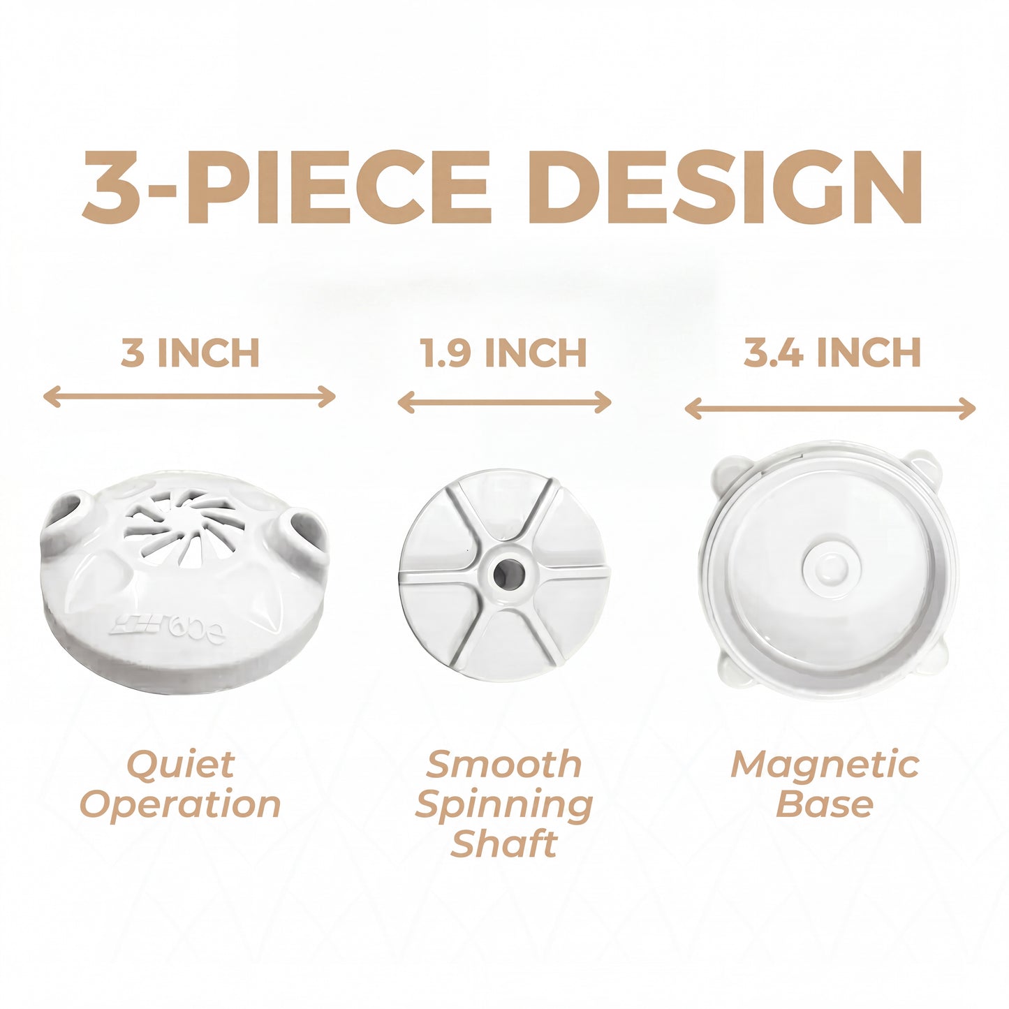 ECO Magnetic Jet 4-Pin